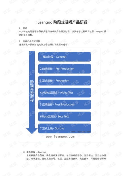 阶段式游戏产品研发中的项目管理 Leangoo在策划与公关服务中的应用