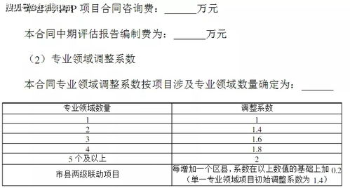 全过程工程咨询 项目策划与公关服务领域项目及费用标准参考