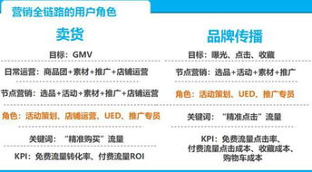 年终盛典 如何策划一场兼具项目深度与公关效应的品牌活动