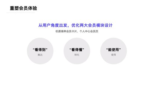 付费会员增长设计 项目策划与公关服务的复盘与启示
