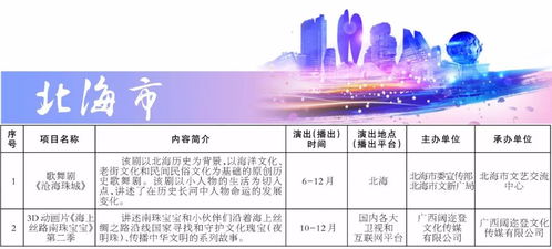 广西60大庆 近300项精彩活动点燃全年激情，尽享文旅盛宴